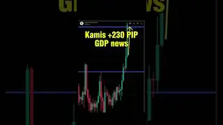 Kamis +230 PIP GDP News #goldtrading #kebunsaham #xauusd #forexsignals #forexindonesia #saham