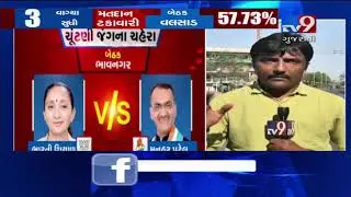 Gujarat: LS Elections 2019; Final few hours remaining to caste vote- Tv9