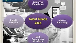 3 Global Talent Trends 2020 I Linkedin I Ixceed Solutions