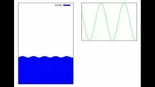 Faraday waves