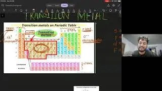 Transition element class 12