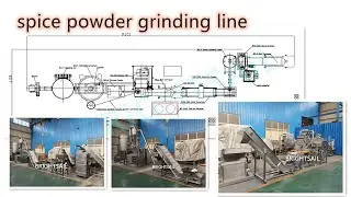 spice powder making machine spice grinding line  info@brightsail-asia.com