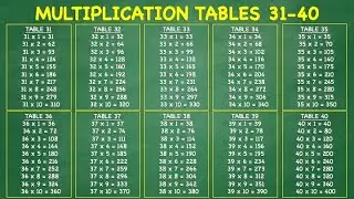 Multiplication Table 31-40
