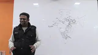 Disaster and Disaster Management Lec 21