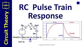 RC Pulse Train Response