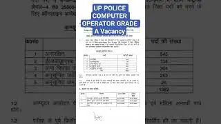 UP POLICE COMPUTER OPERATOR GRADE A VACANCY|| UPP|| COMPUTER OPERATOR|| COMPUTER OPERATOR VACANCY||