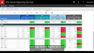 Access POLR Reports through Apps & Links on Blackrock