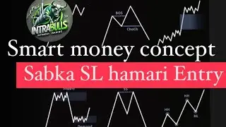 SMC smart money concept | SMC Tools | SMC हिन्दी में सीखें।।#trading #nifty #banknifty #smctrading