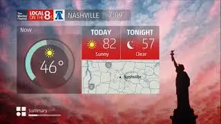 The Weather Channel Local on the 8s Hurricane Arthur 7/4/14 Part 3 (6am to 9am CT) ~ June 22, 2022