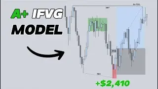 Обзор торговли по модели IFVG A+ PO3