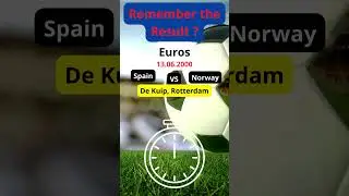 ⚽ Test Your Football Knowledge! Can You Remember These Results? 🤔 | Ultimate Football Quiz! 🔥