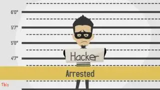 Security - phishing mails 