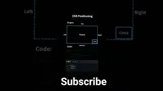 #cssproperty #religion #webdesign #coding #csscoding #love #csspreparation #webdevelopment #code #c