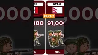 Active Military From Different Countries In 2022 - Genuine Stats - Part 2 #shorts #viral #army