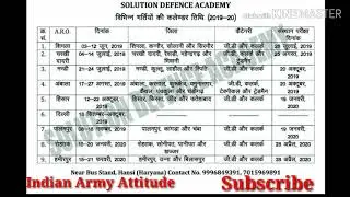 All India Army Bharti Notification Release 2019-2020 Colander