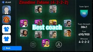 BEST MANAGER & FORMATION! How to use Zinedine Zidane 4-2-2-2 (Y Grimault) in Pes 2020 Mobile in 2020