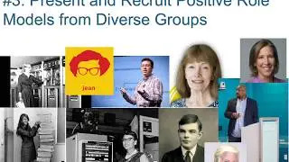 4.2 Building Student Confidence and Professional Identity: An Introduction