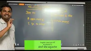 English sikho, English sikho,class 2,Do aur Does ka prayog #englishlearning #englishgrammar 
