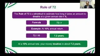 Islamic Investments & Smart Savings | Webinar by Mr. Talha Anwar | Al Meezan Investments