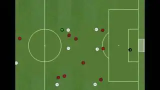 football manager 2008 cristiano ronaldo eurogoal