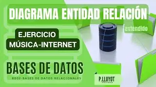 Ejercicio Diagrama Entidad Relación. Música online. 🔥②BD02