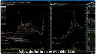 Trader Wisdom K. Qullamaggie about Market environment