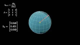 Power Iteration Method (Eigenvector Algorithm).