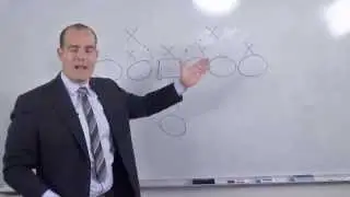 Anatomy of a Play: Double-A Gap Blitz