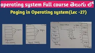 paging in the operating system