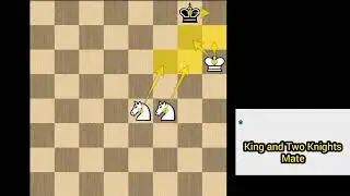 CHECKMATE PATTERNS: King and Two Knights Mate