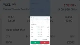 live listing sme ipo|sme ipo live listing day#smeipo#livelisting#smeipolisting