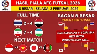 Hasil piala Asia Futsal 2026- Thailand vs Irak - klasemen Piala Asia futsal 2026 terbaru hari ini