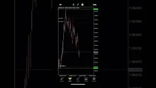 Scalping Menggunakan Bandar Strategy #analisisteknis #tradingsaham #forex #sahamlokal #scalping