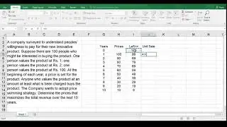 Profit (Revenue) Maximization using Price Skimming