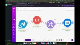 Автоматизація Google Calendar через Telegram: Кейс з конструктивного мислення на Make.com