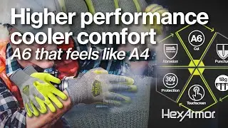 How to keep your hands comfortable & safe with wearability. Helix&reg; Series 3014 &mdash; High comfort + A6
