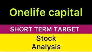 onelife capital share target analysis | onelife capital share news ⚾️ onelife capital news 06-12-24