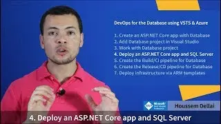 Deploy WebApp and Database to Azure using the Portal