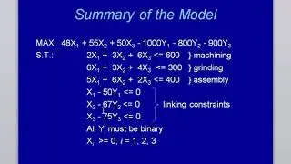 The Fixed Charge Problem Excel Model Implementation
