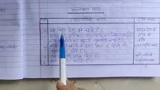Full lesson plan of economics & geography part 10 ( Varsha) Rain 🌧️