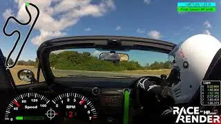 Drivers Risk Management - Fast Lap in the Mx5