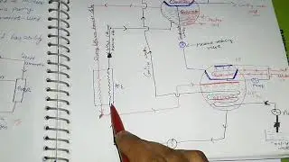 Lithium bromide absorption refrigeration system||lec-4||unit-3||Rac