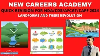 Quick Revision to Landform Evolution: Key Concepts and Processes | NDA/CDS/CAPF/AFCAT 2024
