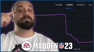 Did The Blitz Promo REALLY Crash The MUT 23 Market?