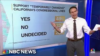 Kornacki: 2025 election results could serve as a &lsquo;referendum&rsquo; on Trump