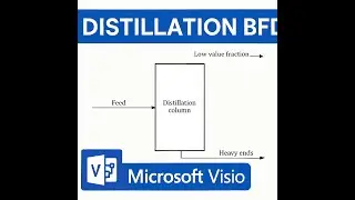 Distillation Column BFD in Microsoft Visio | Simple Block Flow Diagram