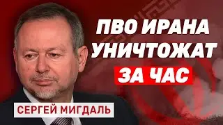 Сергей Мигдаль: США поднимают стратегическую авиацию