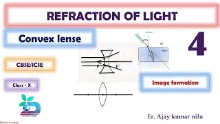 Refraction of Light -4 || Image formation rule || Convex lens || Class- 10th ||