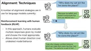 1.5 Introduction to LLMs 2: Development and Deployment