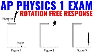 Вопросы по абзацу без ответа на вращение (AP Physics 1)